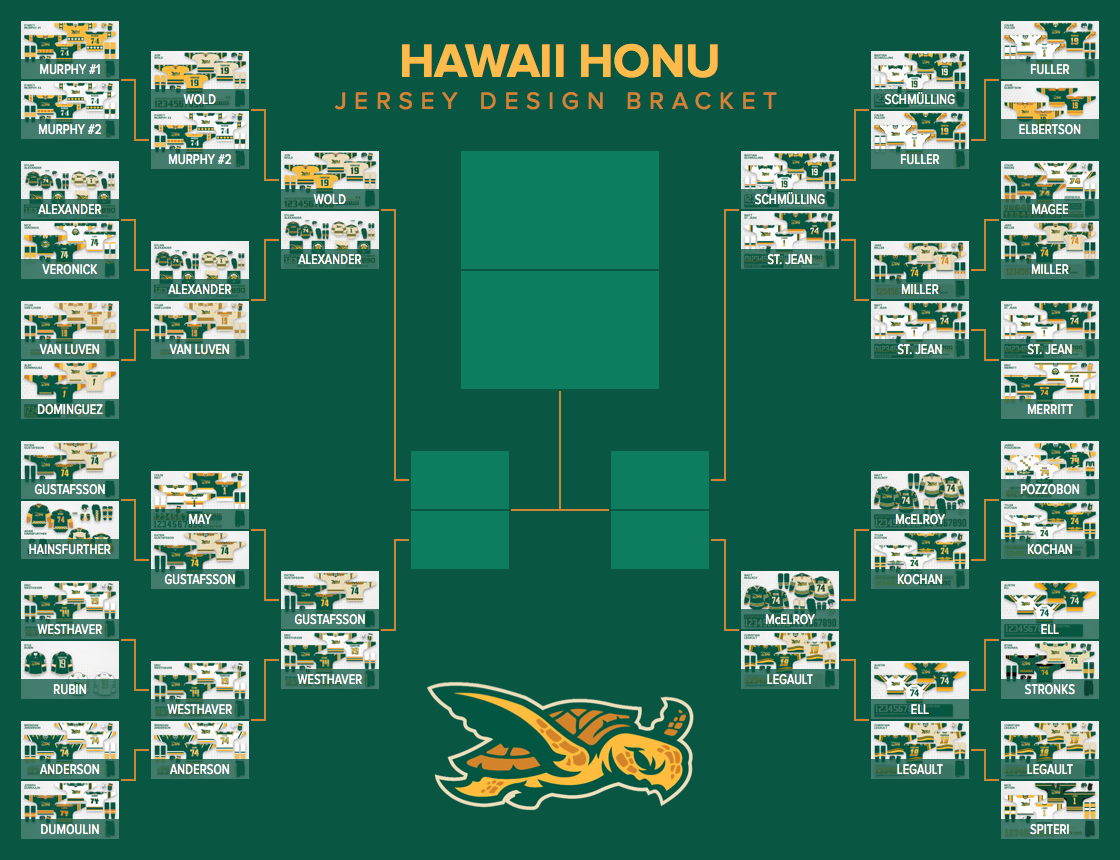 honu-jerseys-brkt3.png