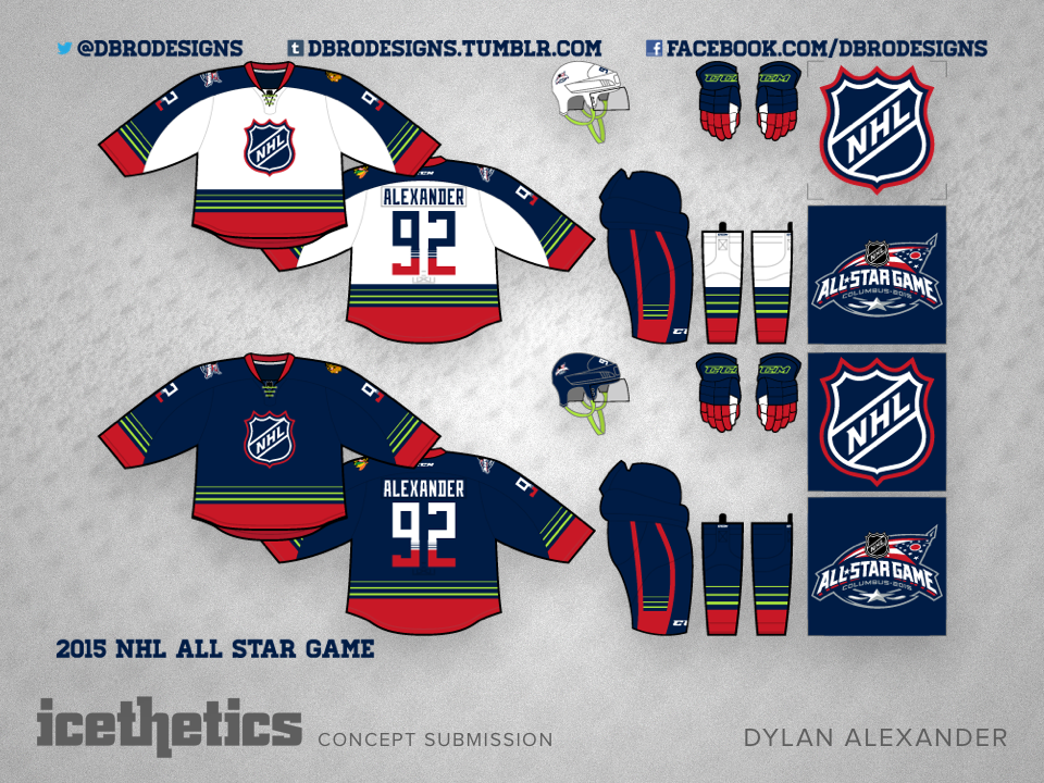 nhl all star — Concepts —