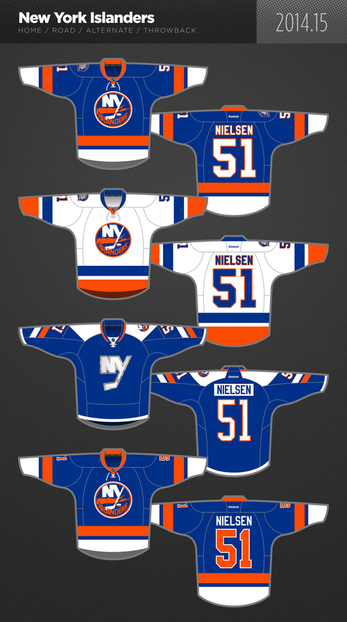 New York Islanders: 2014-15 — icethetics.co