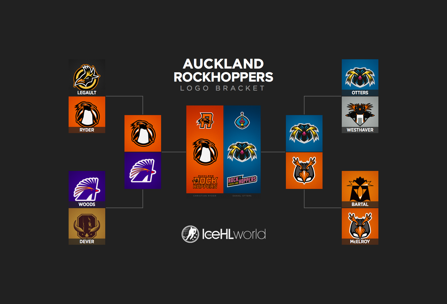 auckland.png