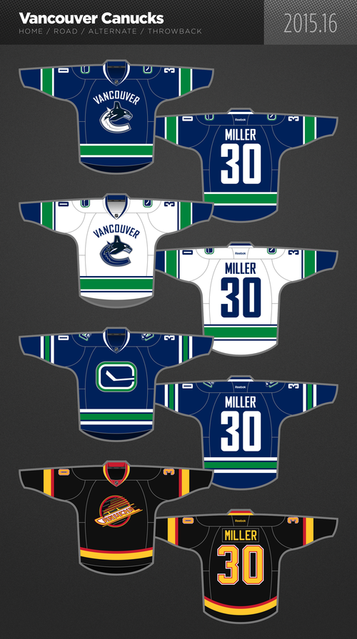 Reverse Retro reveal, A reimagined classic from Canucks history.  Introducing the #Canucks adidas #ReverseRetro jersey. Hitting the ice in  2021., By Vancouver Canucks