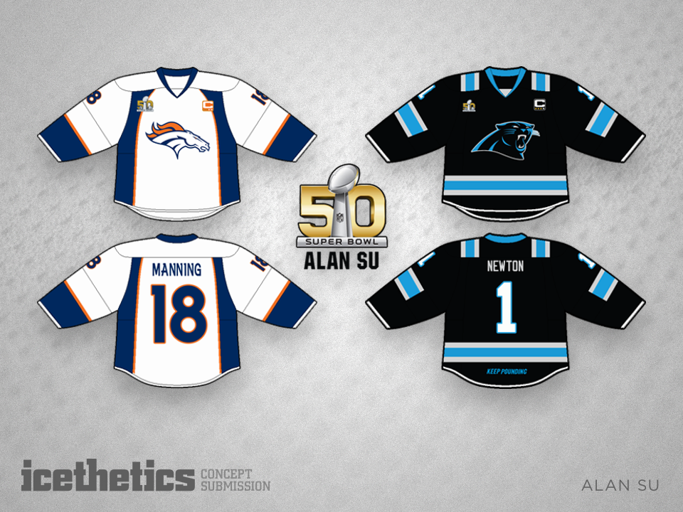Panthers Unveil New Uniforms! - NHLToL - icethetics.info