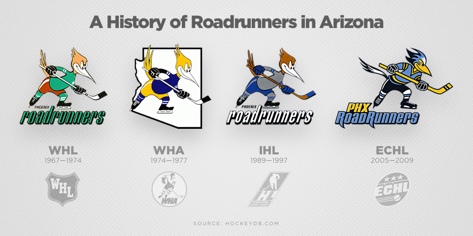 0618-roadrunners.png