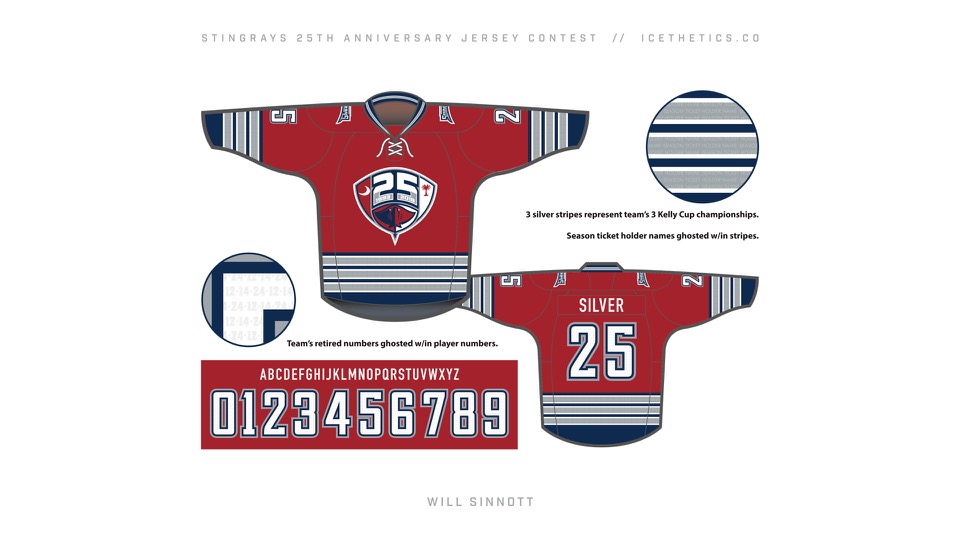 South Carolina Stingrays debut new red jersey that looks exactly