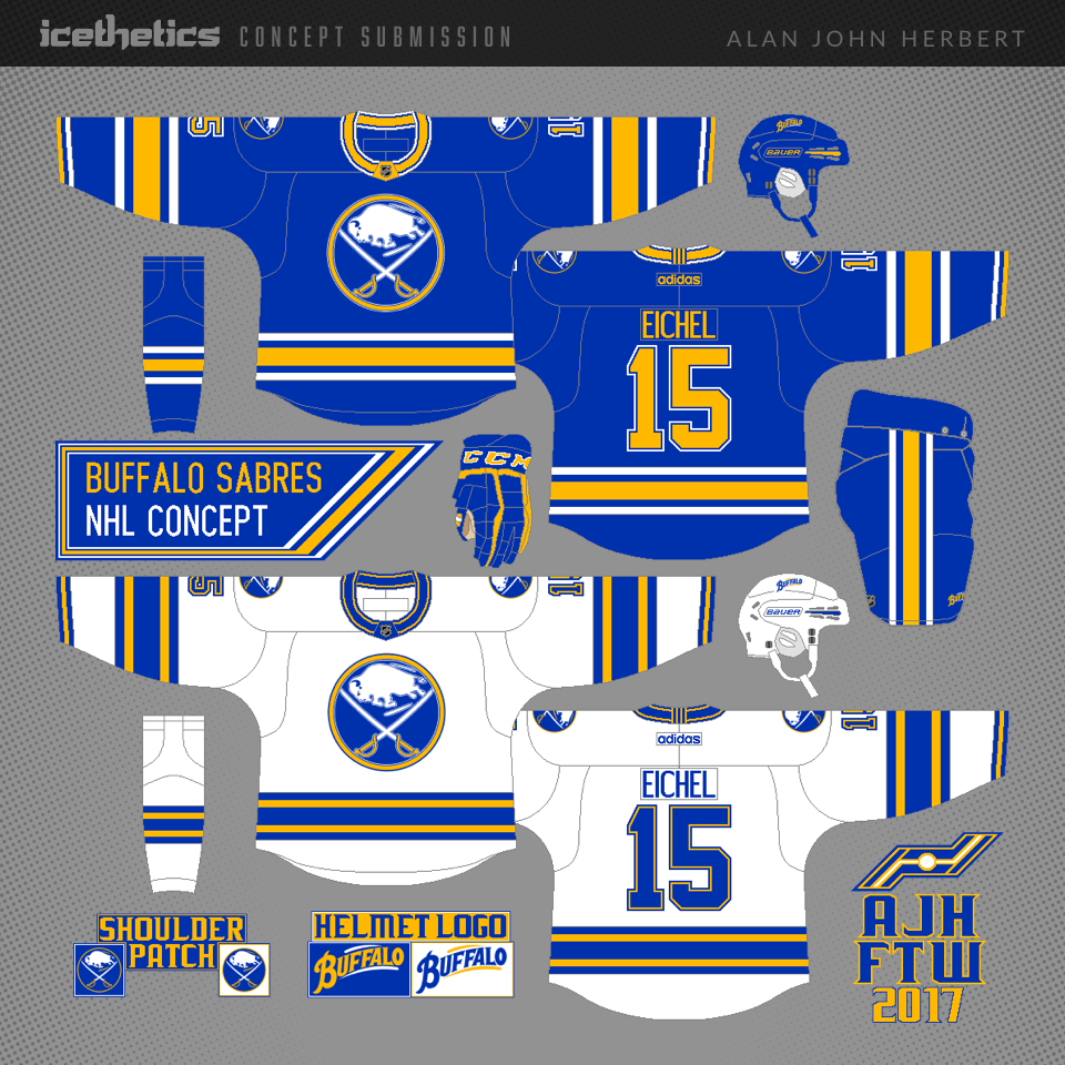 AJH Hockey Jersey Art: NHL Adidas concept: New York Rangers