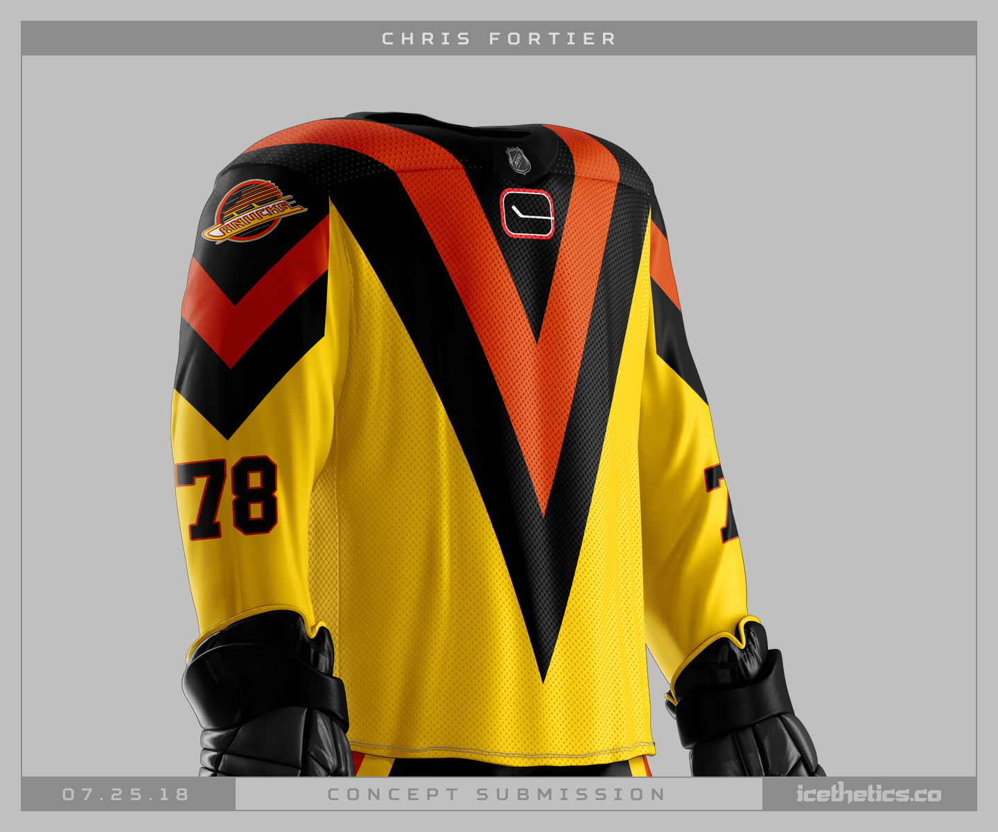 Vancouver Canucks Concept Jersey #2 : r/canucks