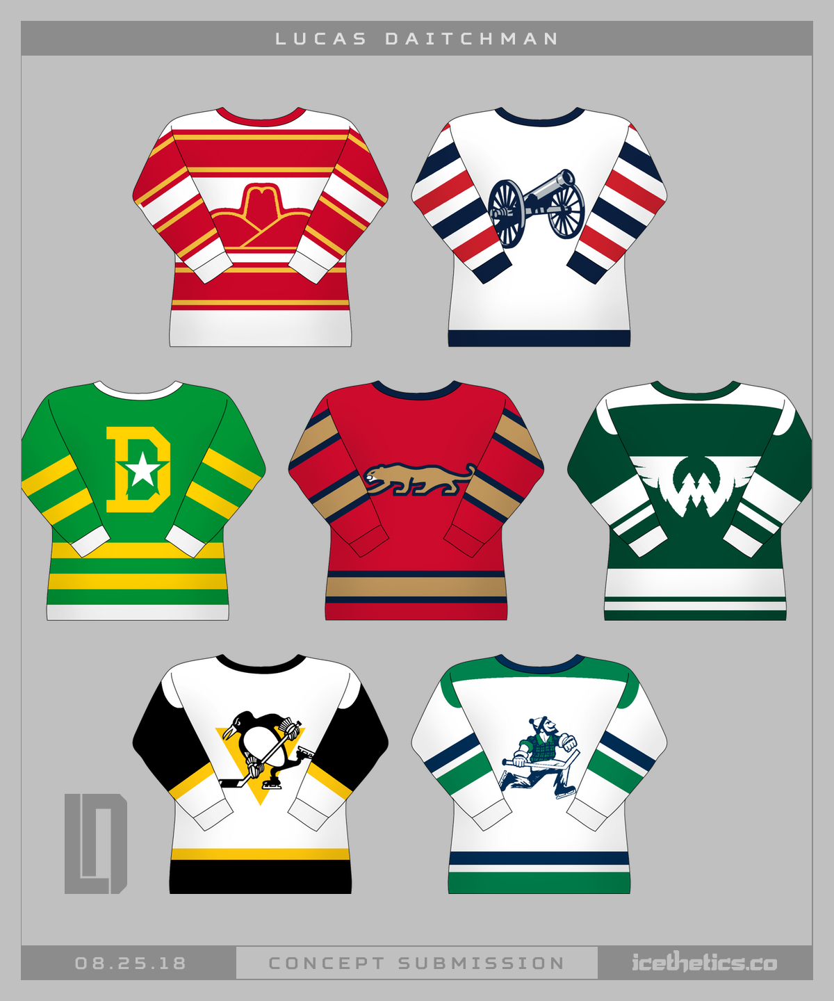 florida panthers jersey concepts