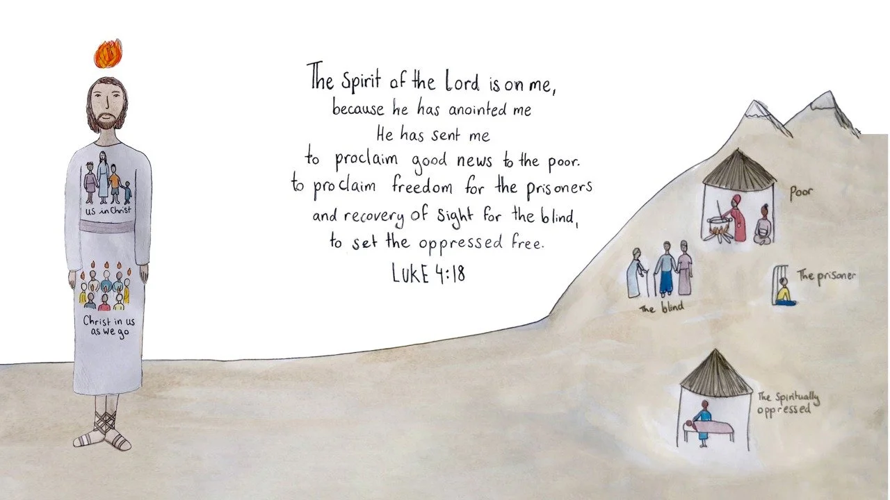 2023 Watchword Reflection