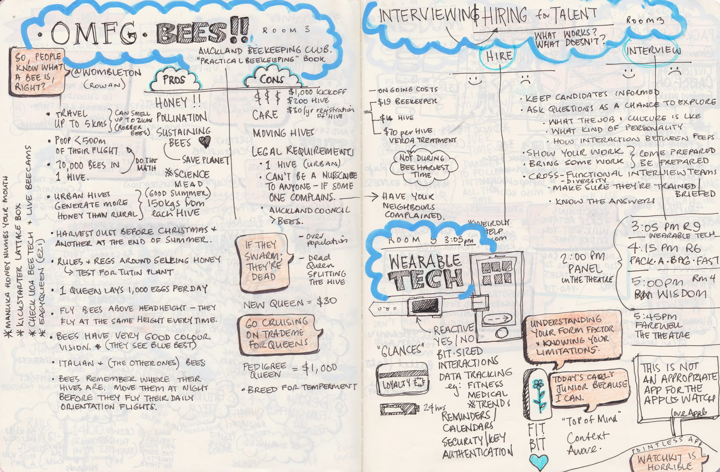 GATHER CONFERENCE SESSIONS Three, Four, and five.