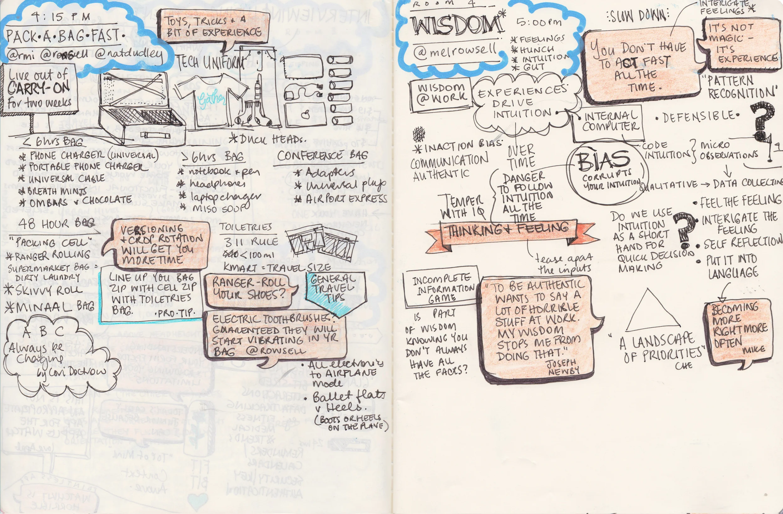 GATHER CONFERENCE SESSIONS Six and Seven.