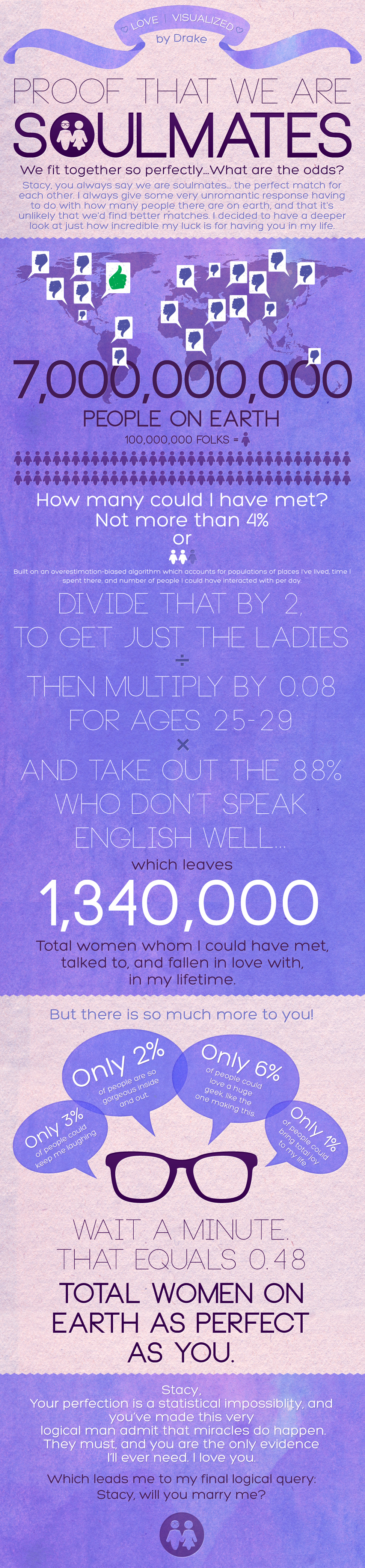 love-visualized_infographic.jpeg