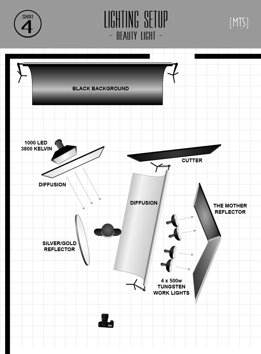 mattscottvisuals_LightingSetup_04.jpg
