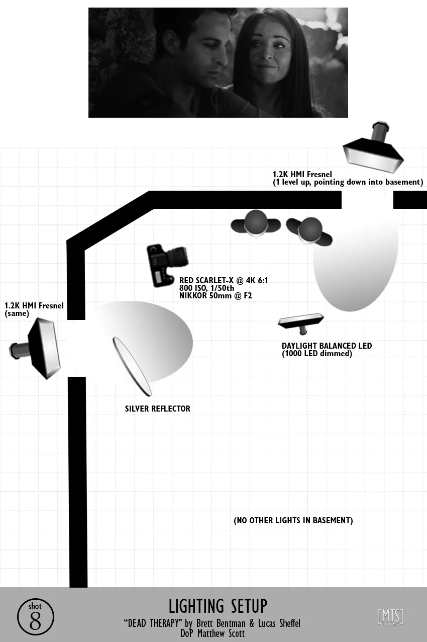 LightingSetup_DT_01.jpg
