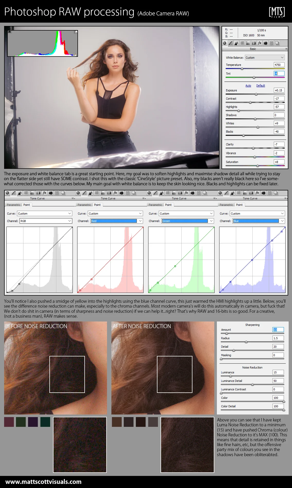 Gimp Xray Clothes My Bios