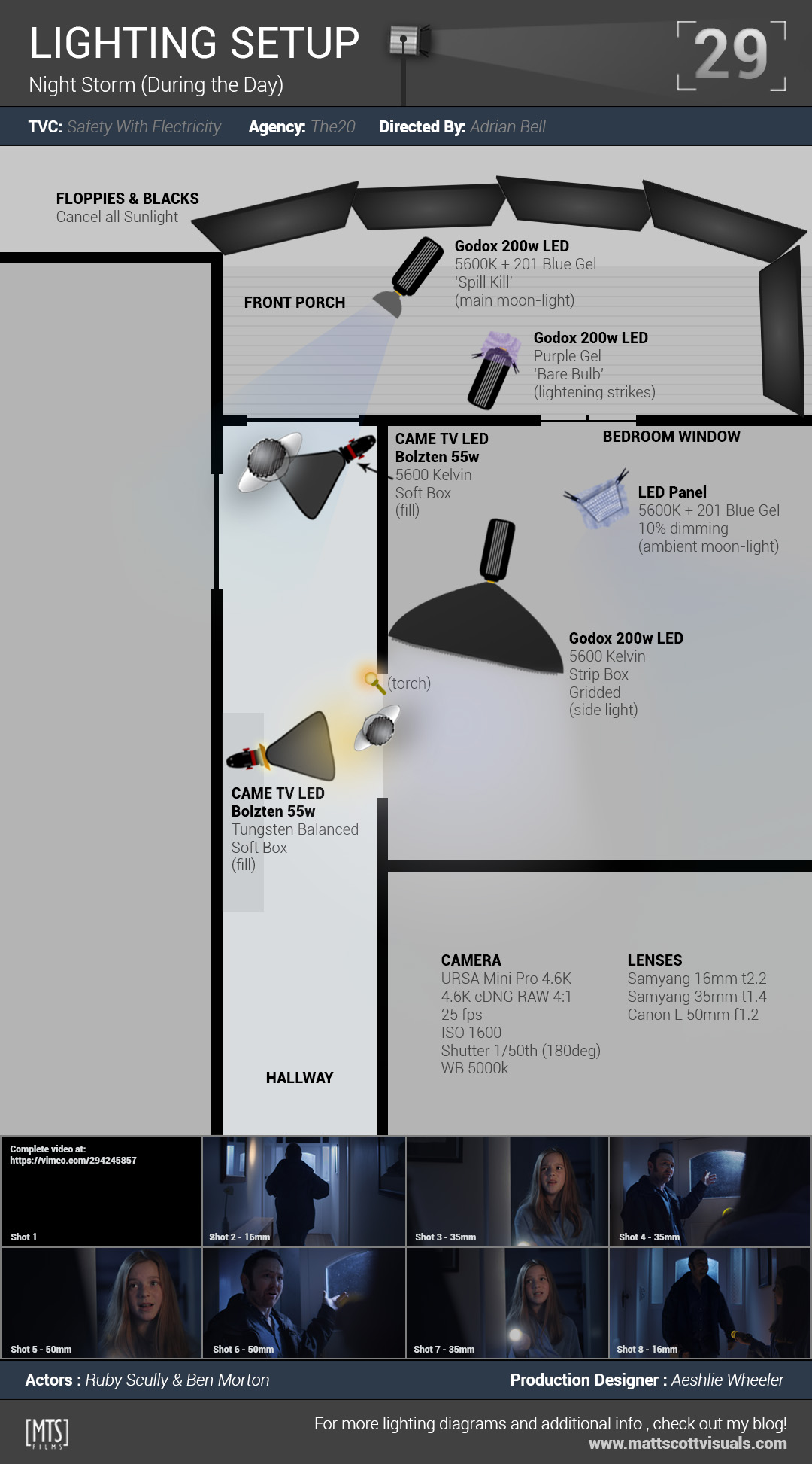 Glockpartsschematic Glock Diagram Image Search Results