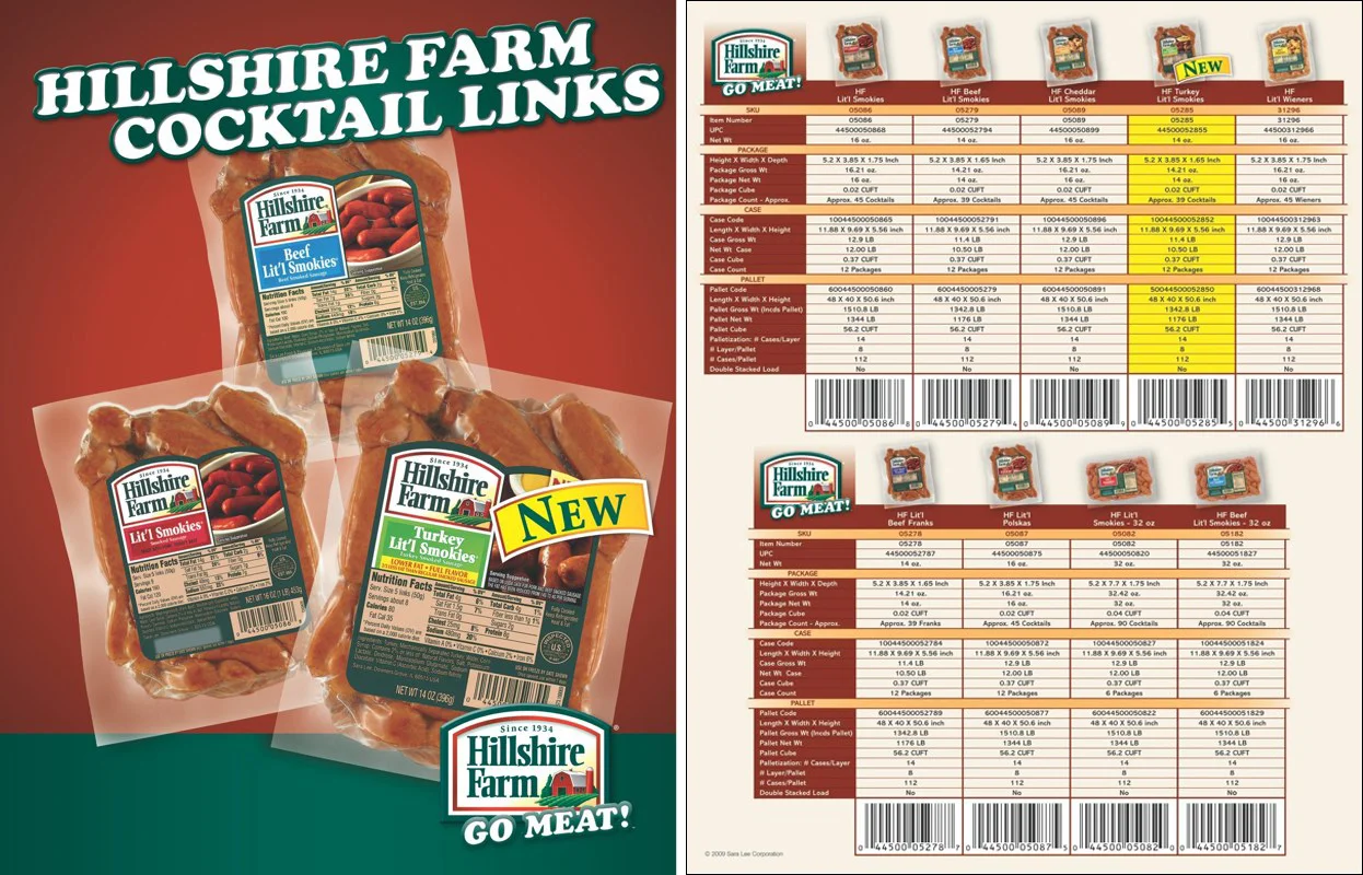 Hillshire Farm: Cocktail Links Spec Sheet