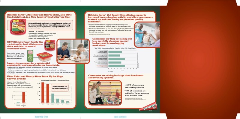 Hillshire Farm: Deli Select Pocket Folder – Inside