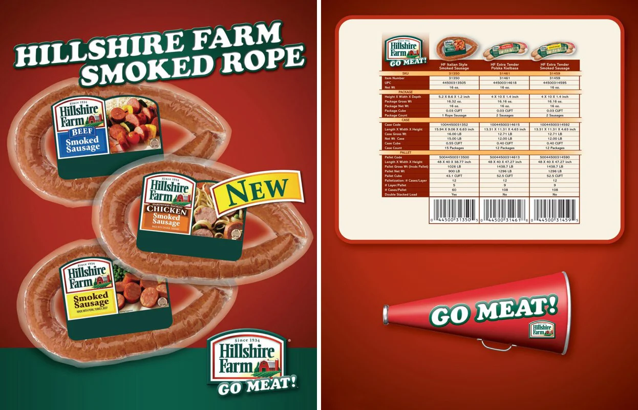 Hillshire Farm: Smoked Rope Spec Sheet