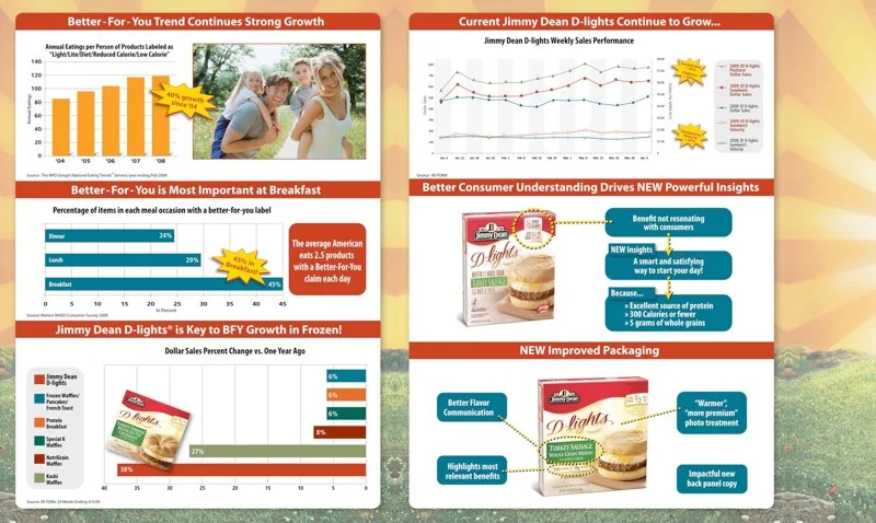 Jimmy Dean: D-Lights Brochure Inside