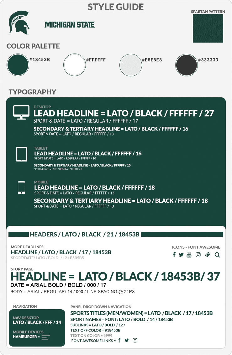 style guide.gif