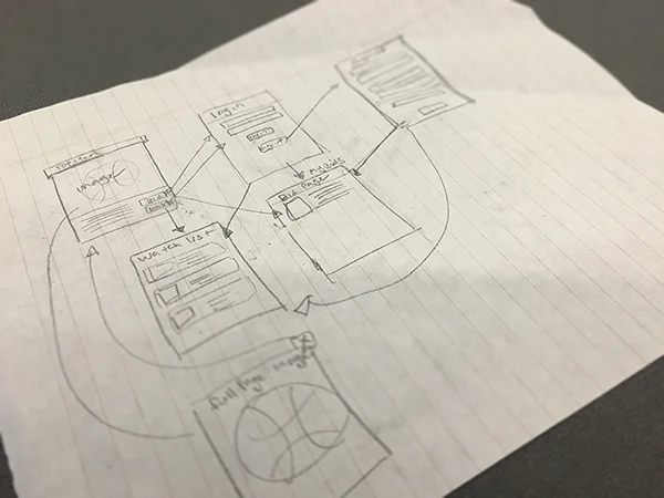 ux-sketch.jpg