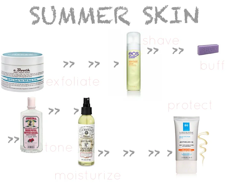 boudoir_summer_skin.jpg