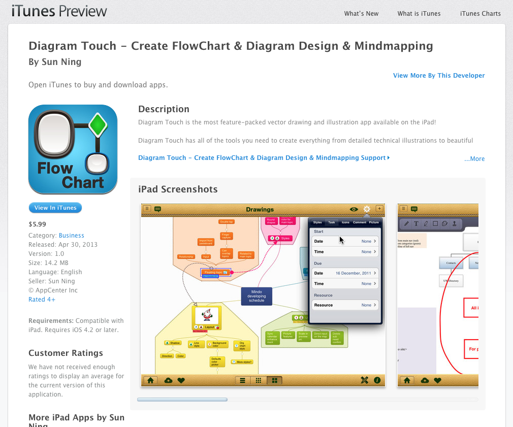 diagram touch.png