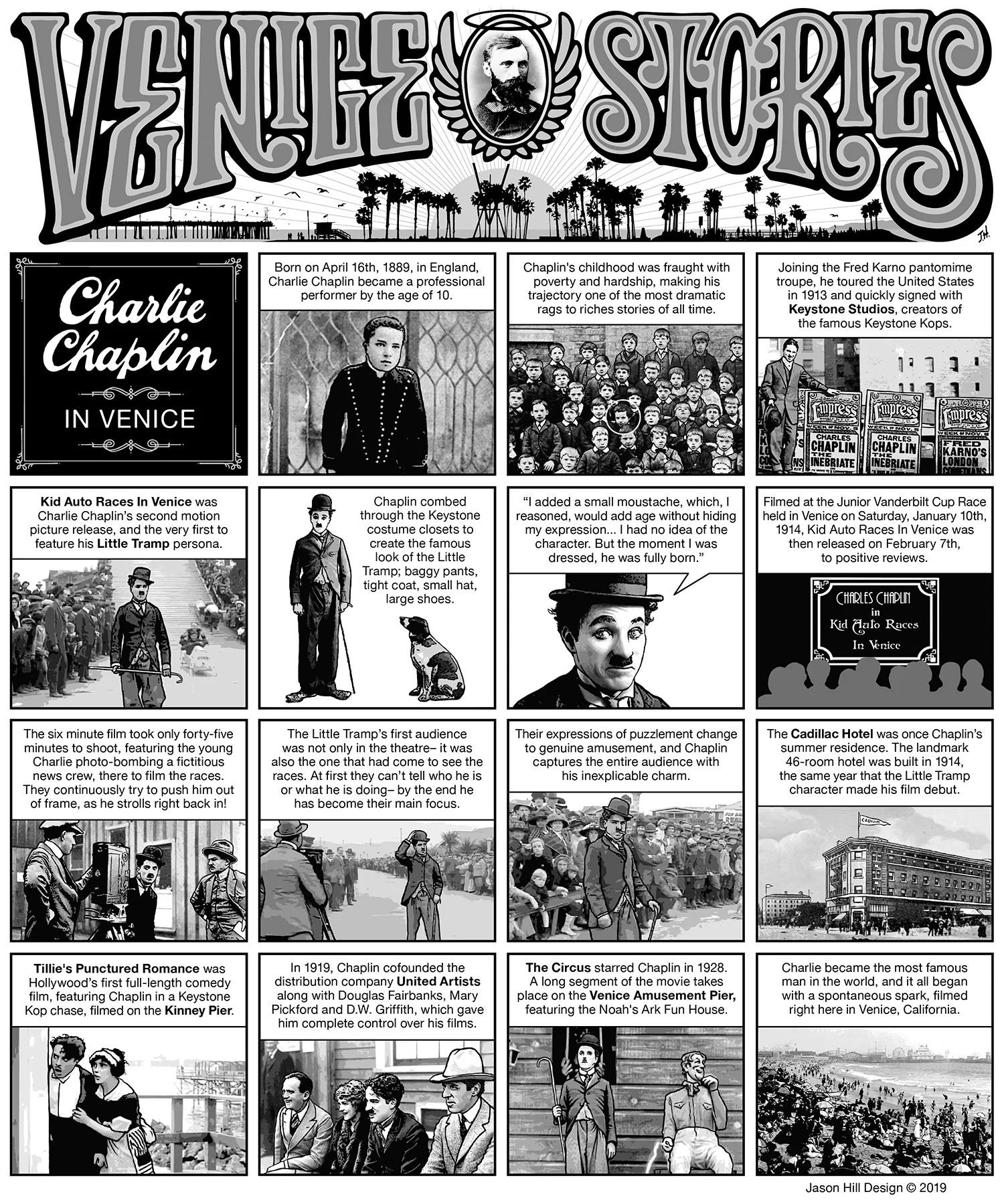 VeniceStories.CharlieChaplin.web.jpg