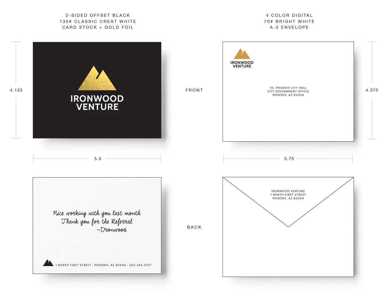 Envelopes.jpg