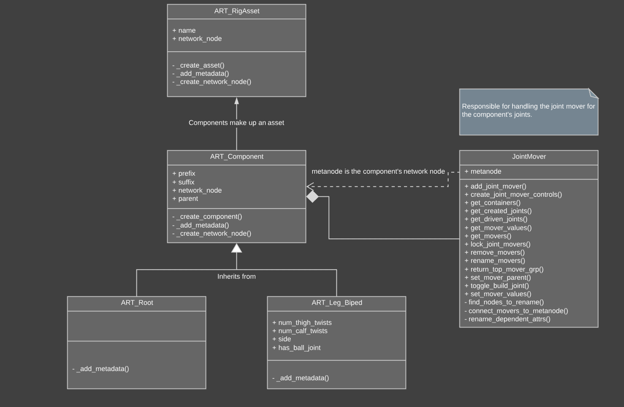 blog_uml_refactor.PNG