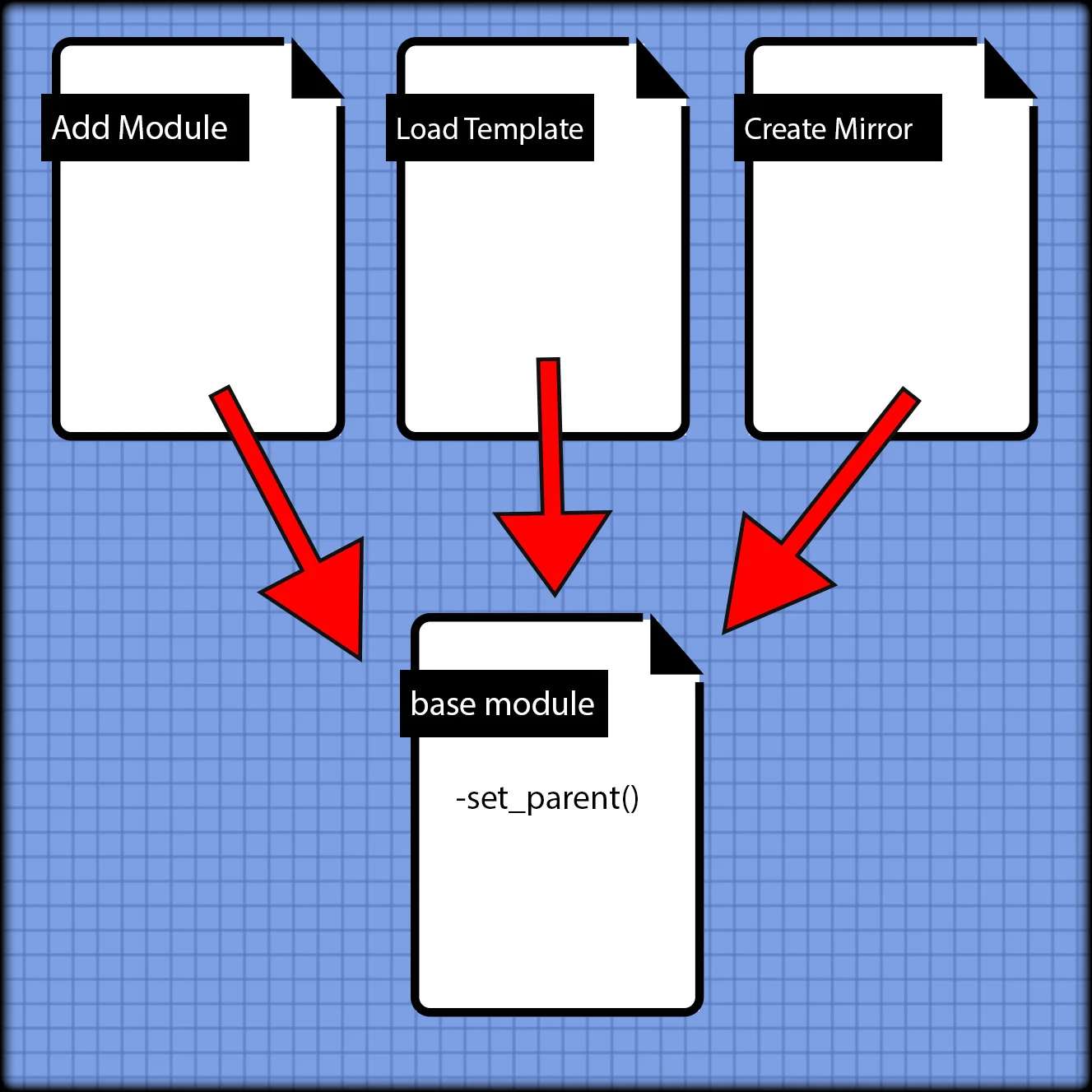 simplify_example.jpg