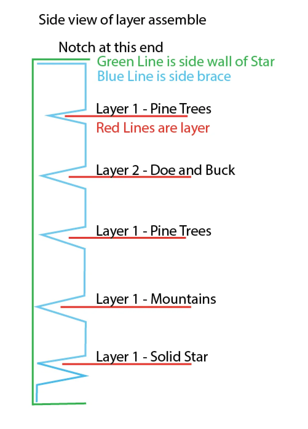 Diagram 1 Side View.jpg
