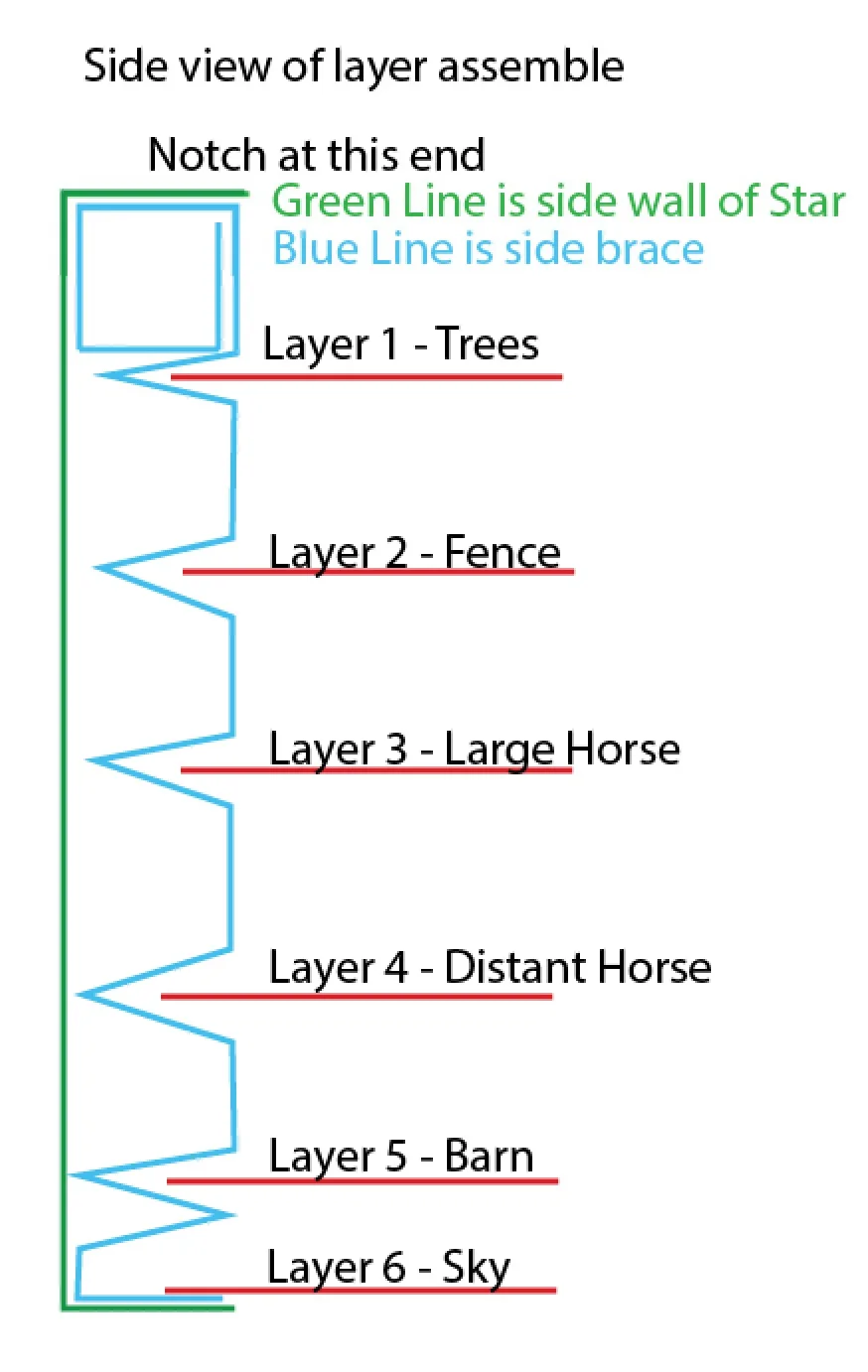 Diagram -Notches 3dcuts.jpg
