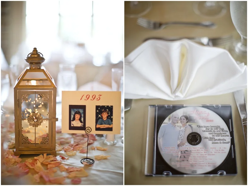 They made a mixed cd of their favorite songs from the day, how sweet!