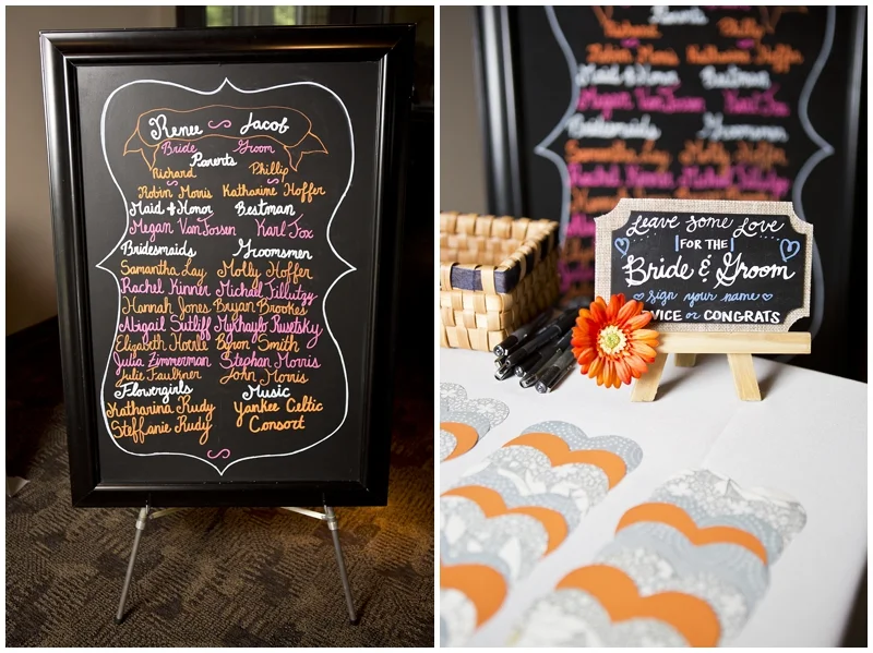 Navy and Orange Summer Wedding_0086.jpg
