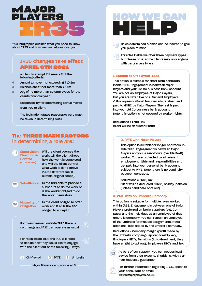 IR35_Candidate_Infographic_2021.png