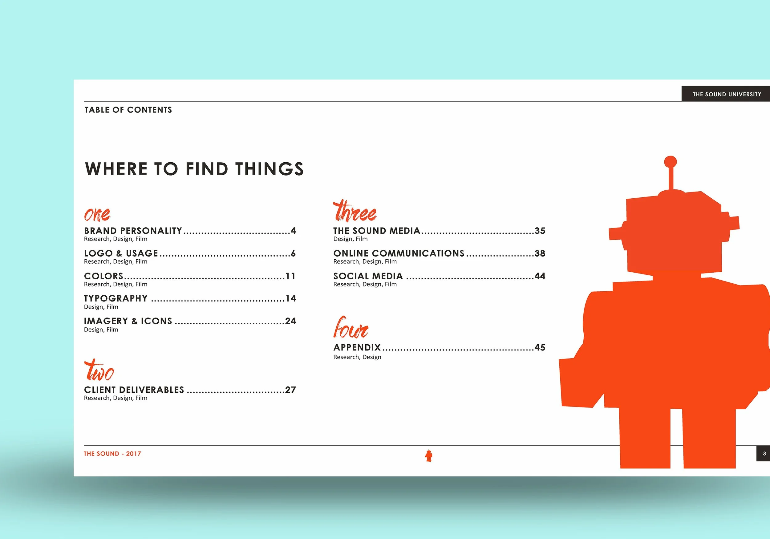 The Sound Brand Identity by Kelly Gates