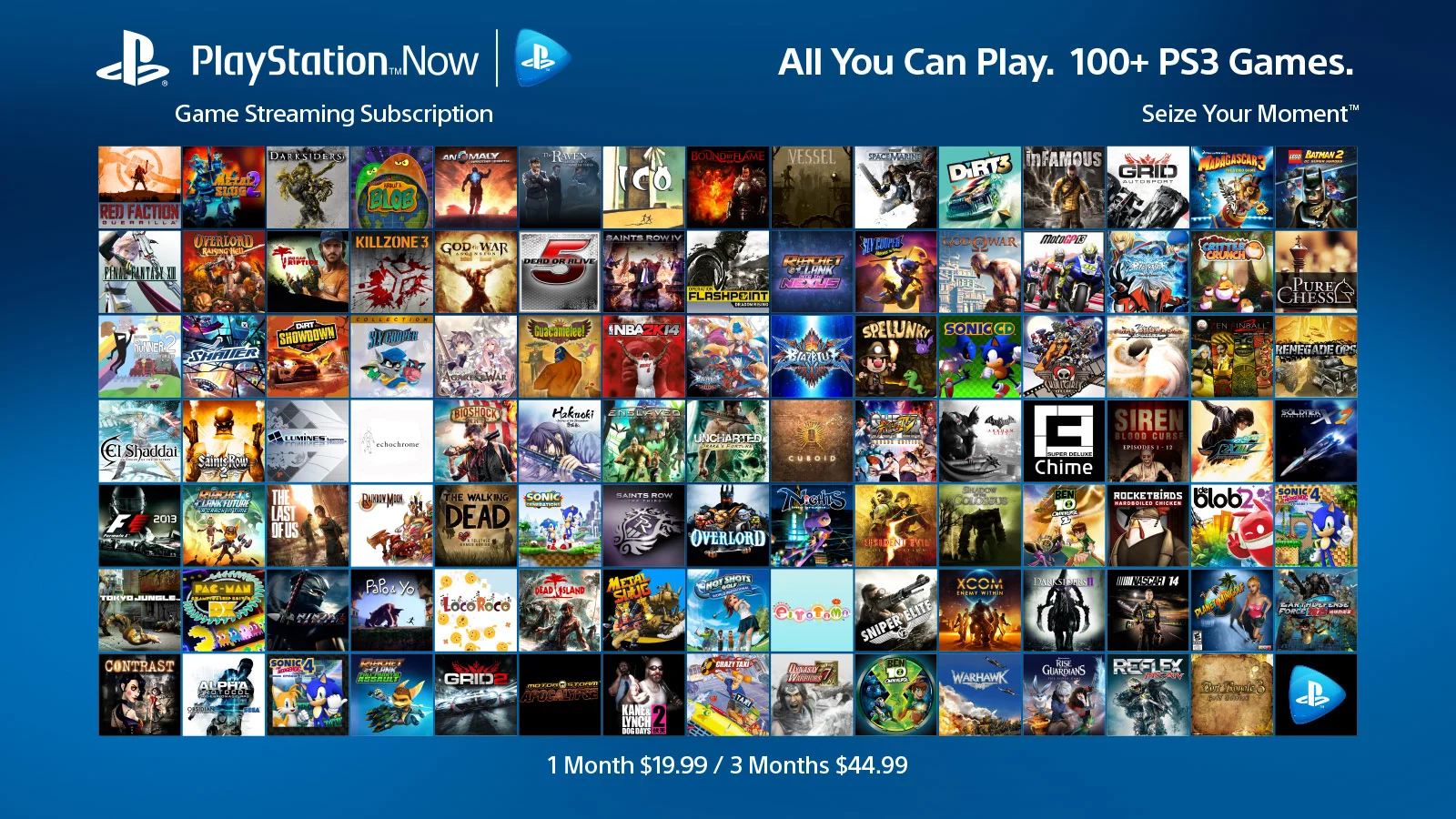 PlayStation Now Becomes Useful