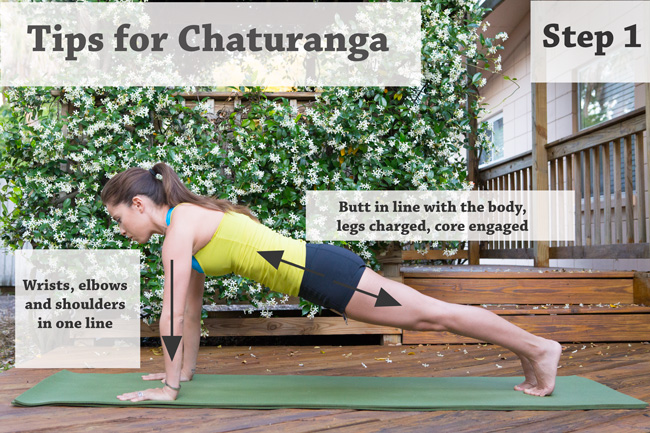 Tips for Chaturanga — YOGABYCANDACE