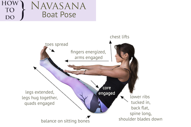 Half Boat pose. Ardha Navasana: Graphic #241415629