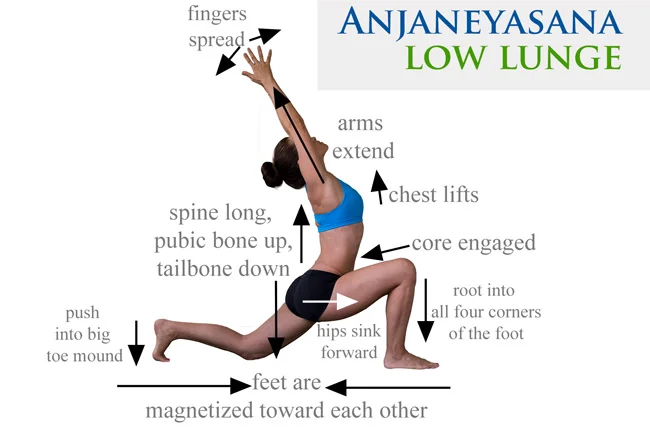How to do low lunge - pin it!