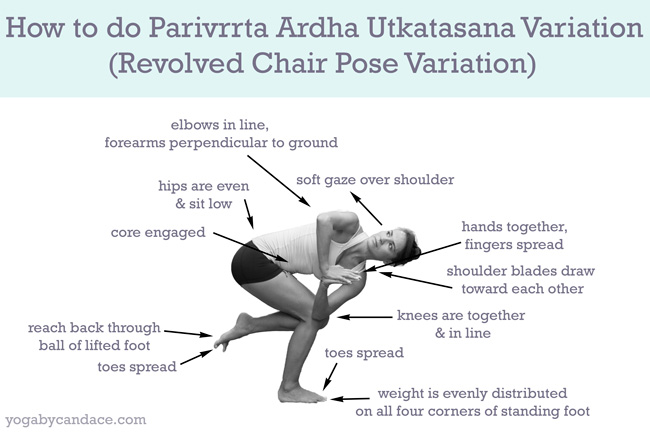 Chair Pose | Utkatasana - Yogapedia
