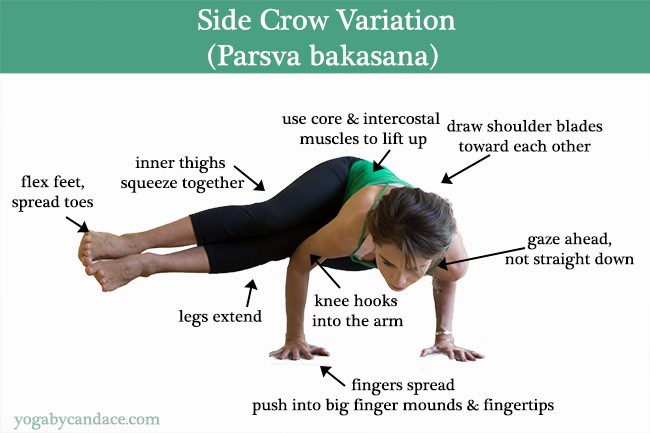 How to do Flying Crow Yoga Pose - YouTube
