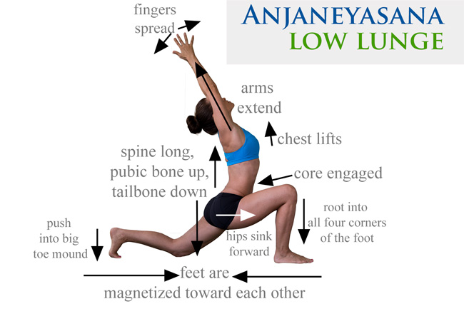 Low Lunge