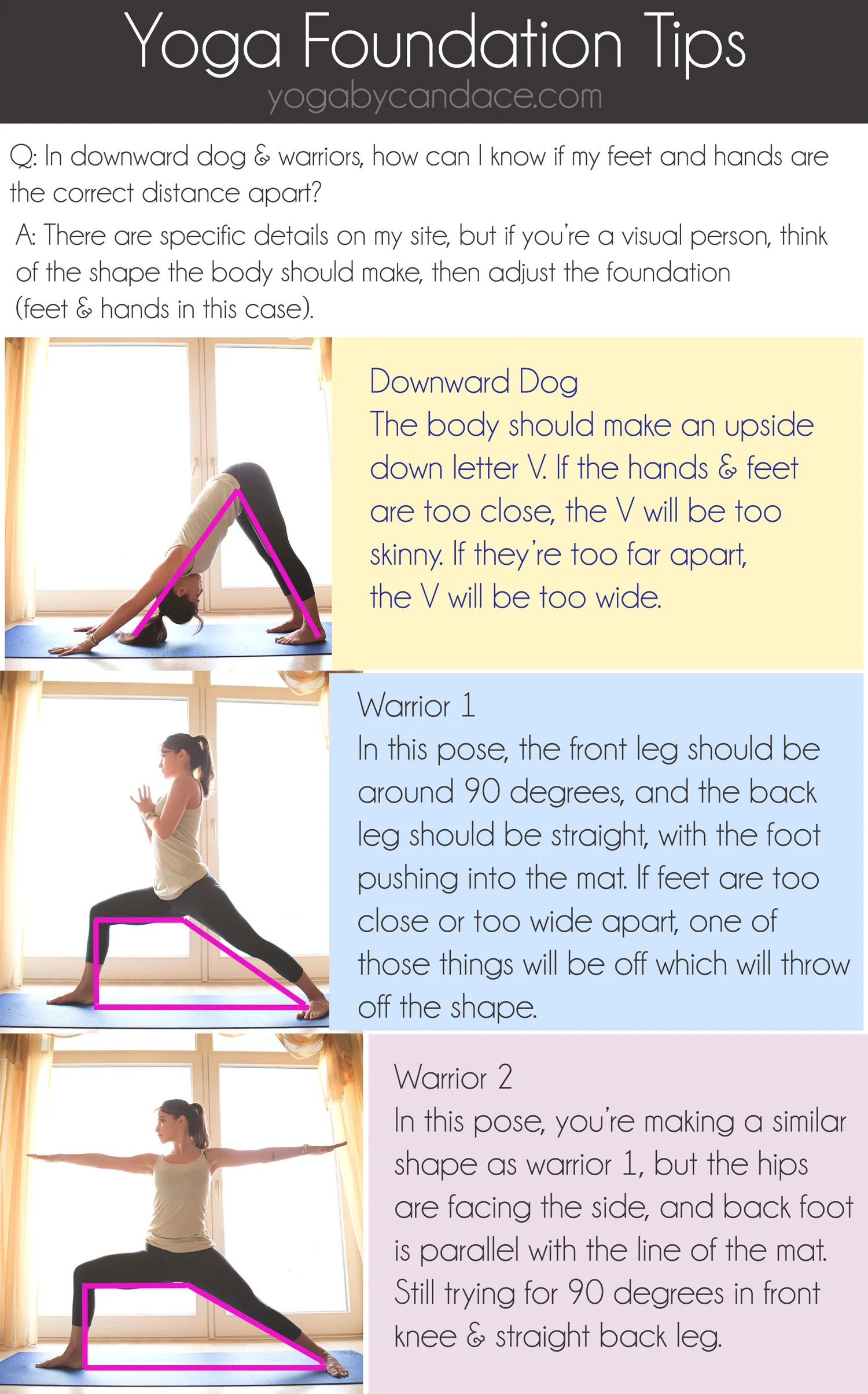 Pin it! Alignment tips for yoga Wearing: Lululemon crops, vince favorite tank . Using YogaAccessories Mat