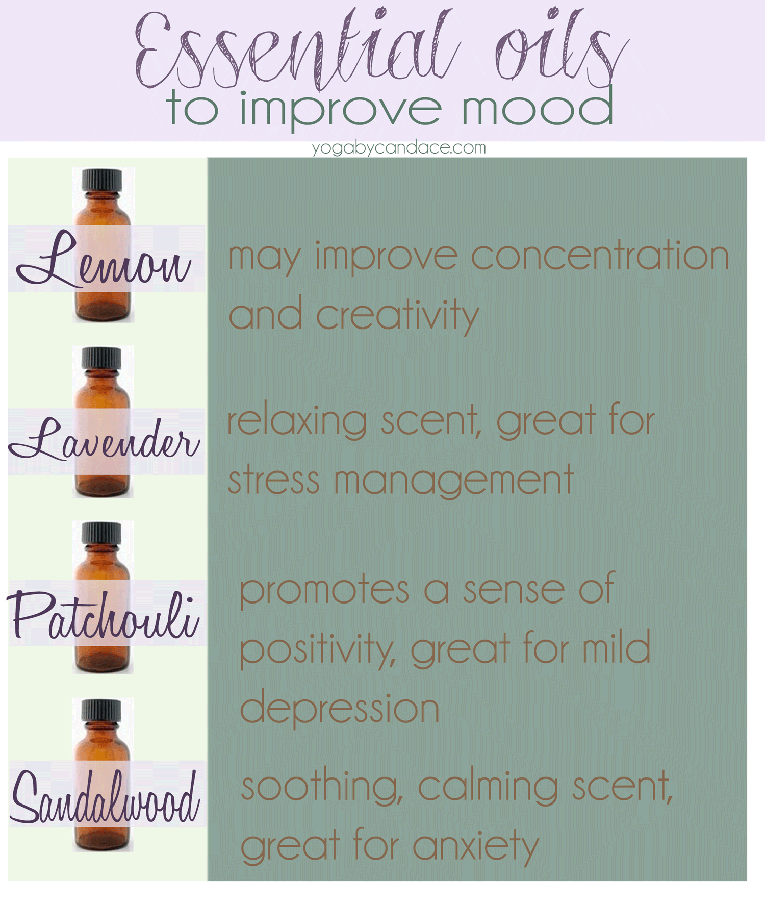 A few essential oils that may improve mood