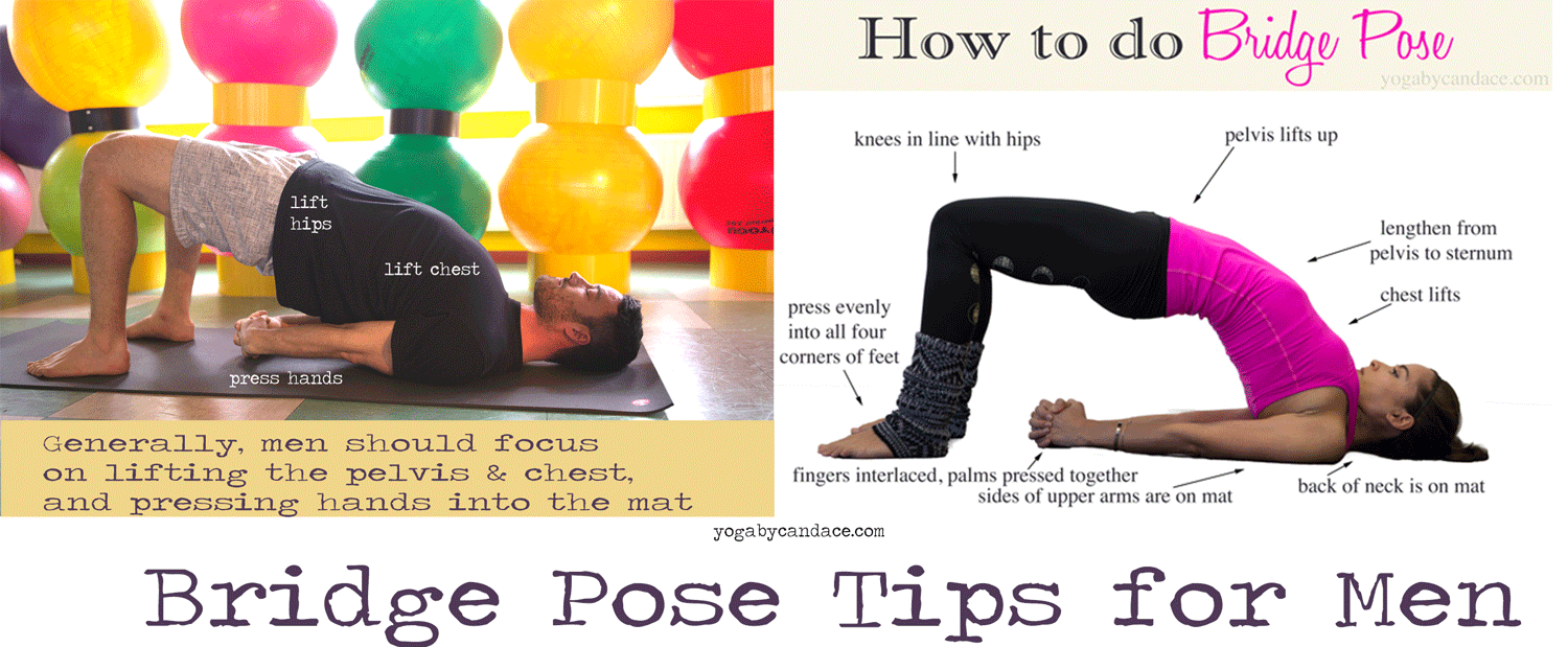 Pin it! Yoga tips for men (or anyone with tight hips/chest/shoulders). Click to enlarge.