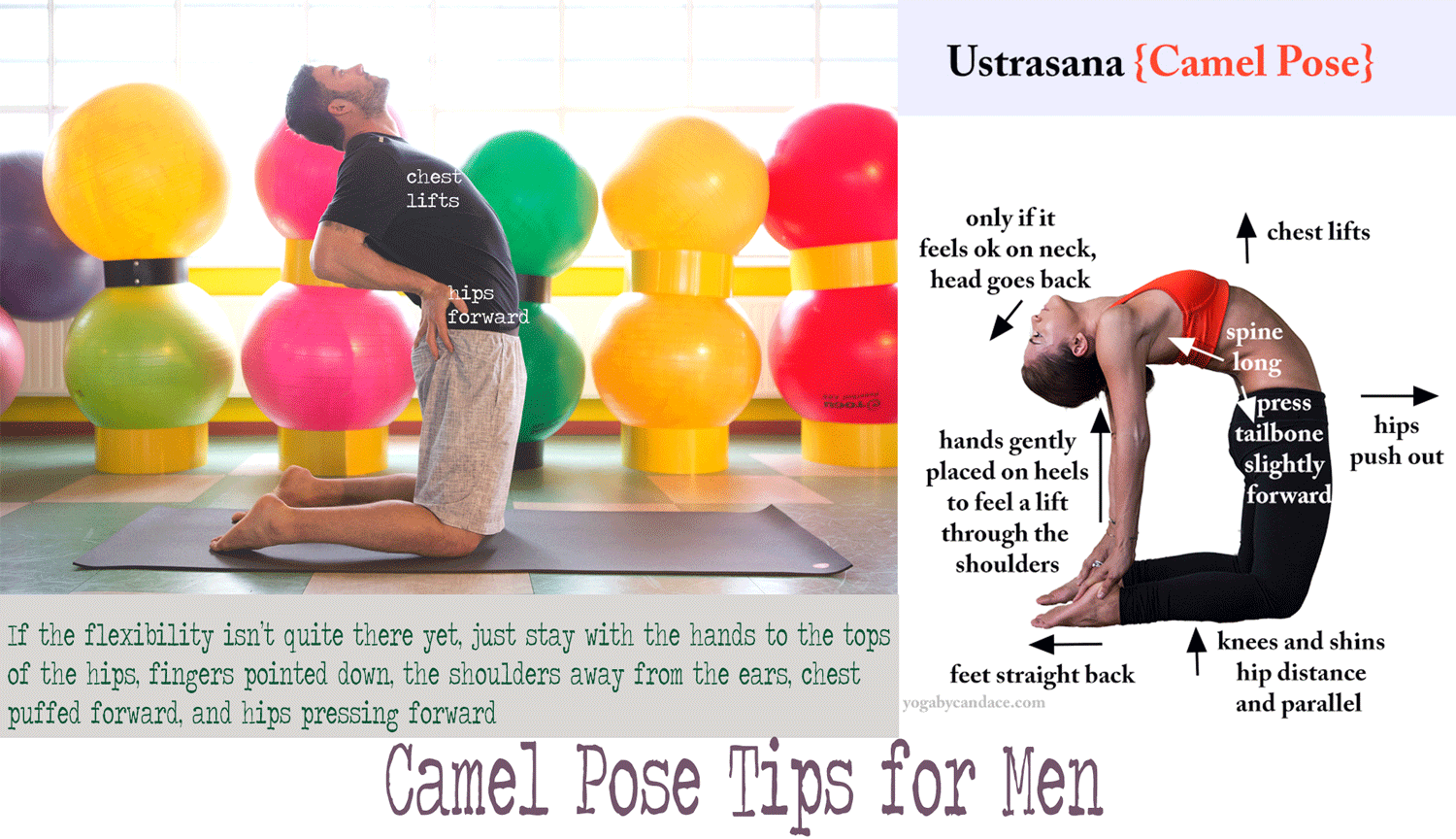 Ustrasana (Camel Pose) : How to Do It, Benefits, Step by Step Instructions  & Precautions