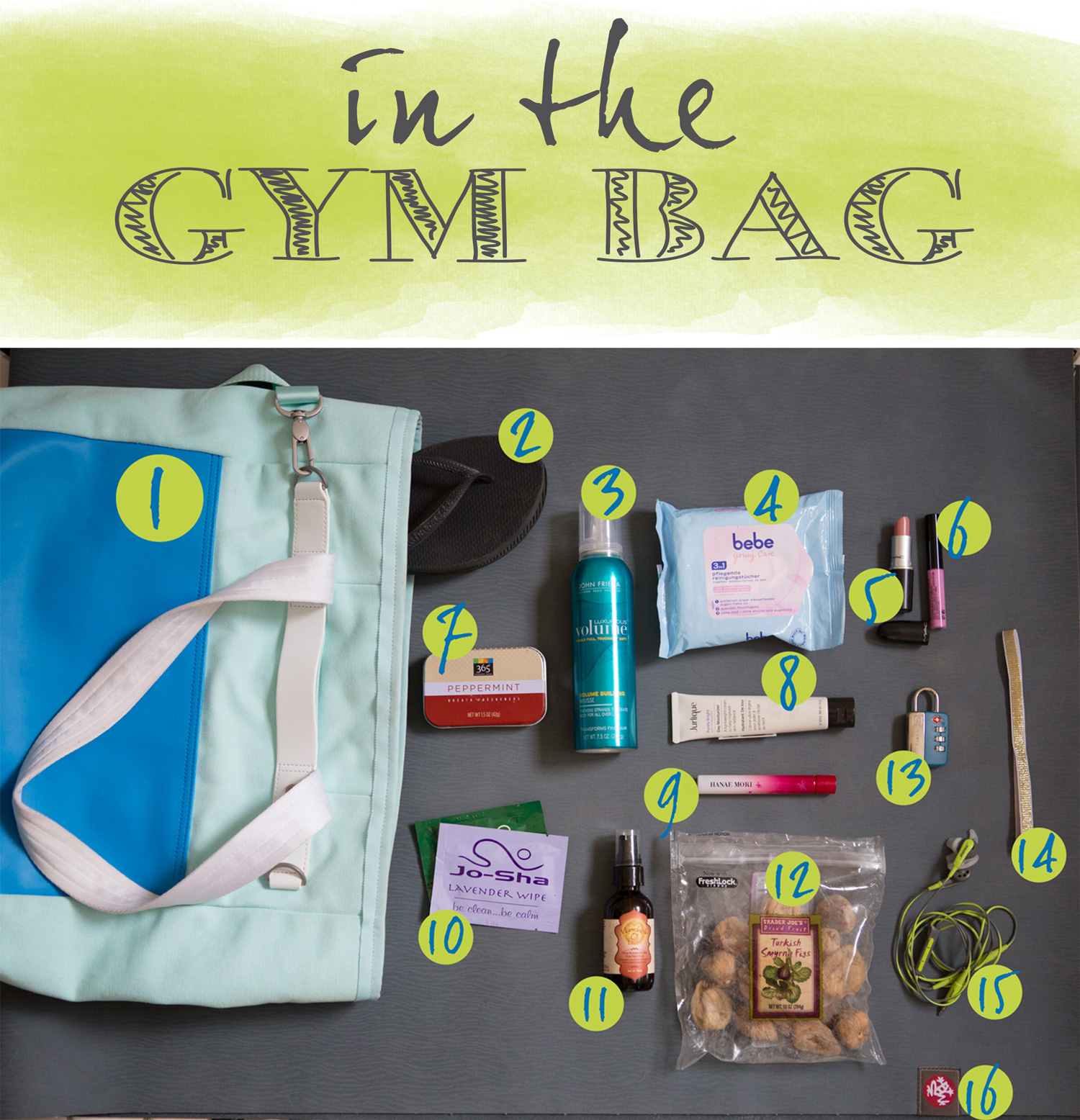 Womens Gym Bag Essentials