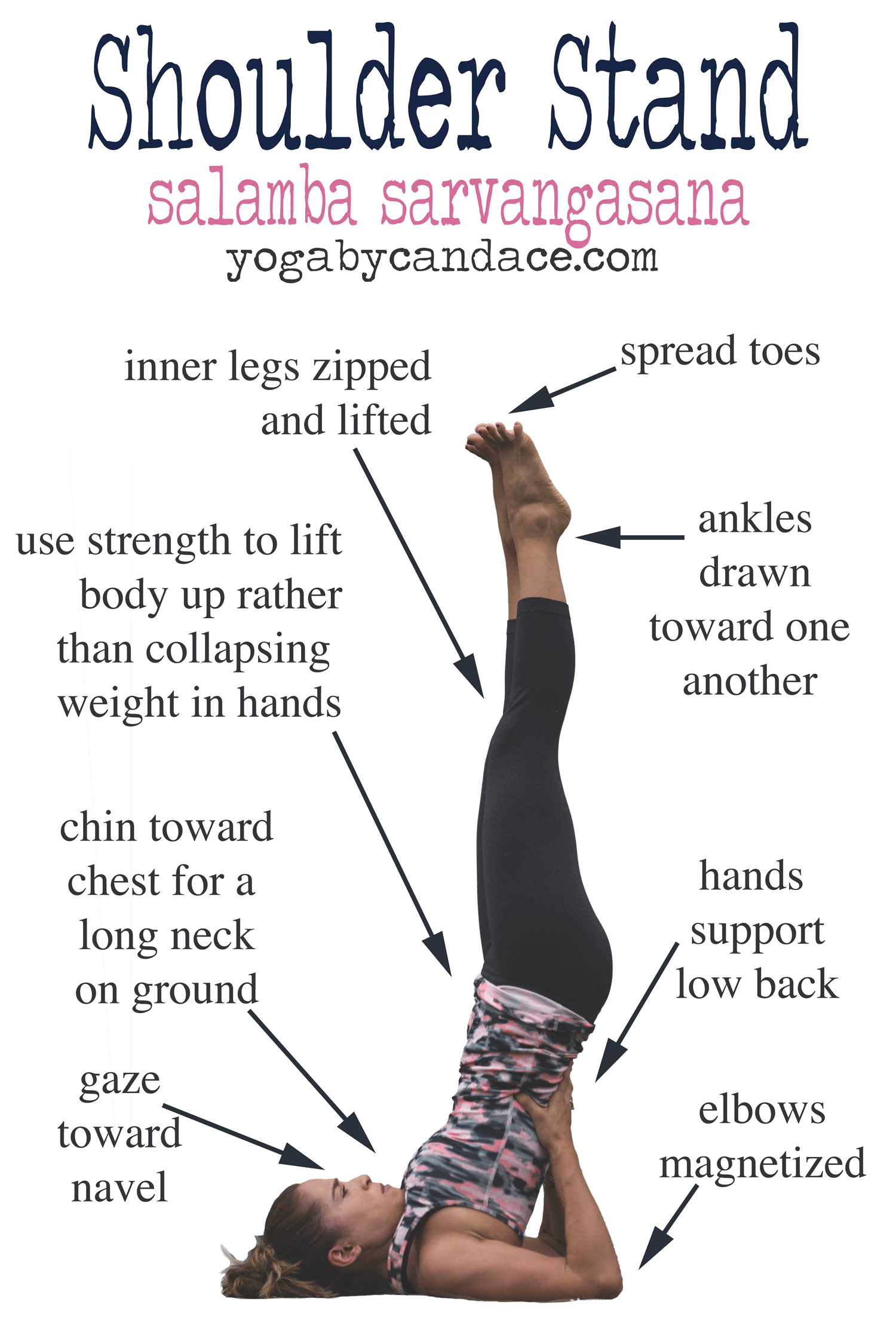 How to do Shoulder Stand — YOGABYCANDACE